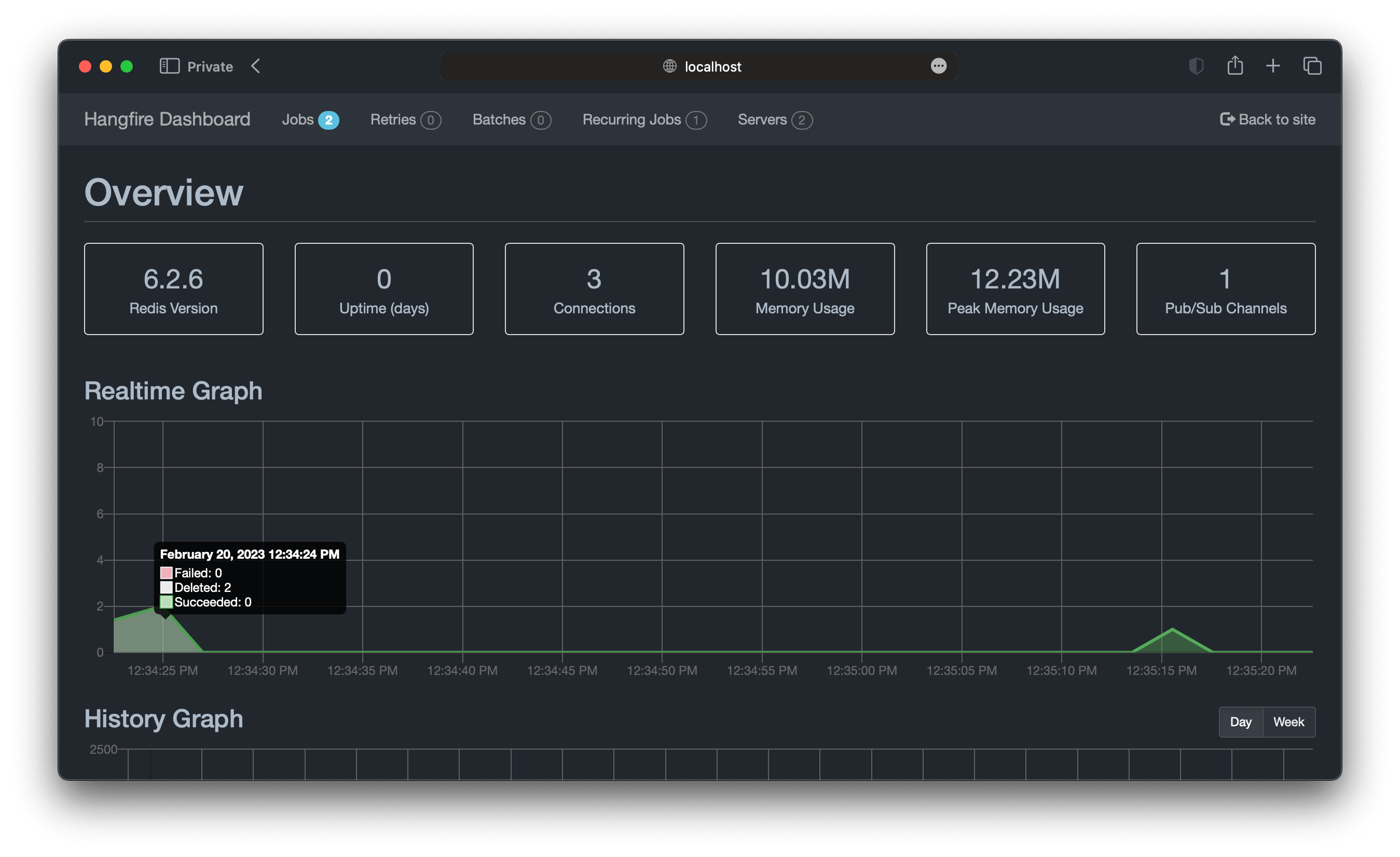 Dark Mode for Dashboard UI